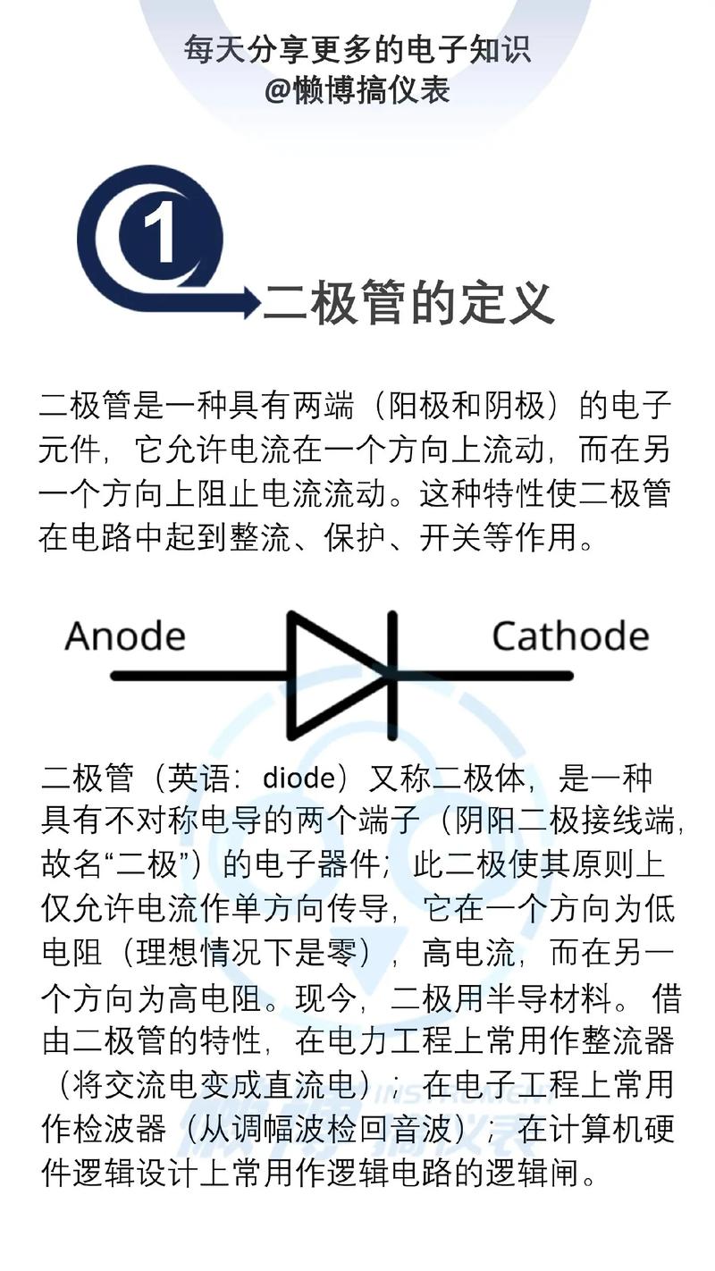 电子元器件采购：如何应对行业变化与挑战